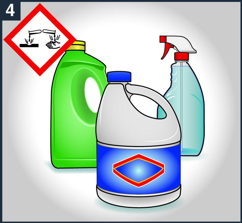 Corrosive chemicals image